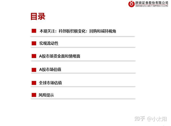 复盘公募基金的2023：误判和应对