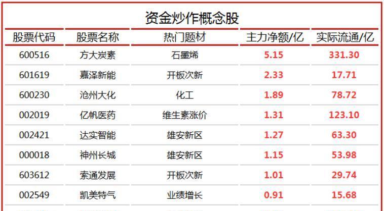 金融早参 | 下周起部分存量房贷利率可下调