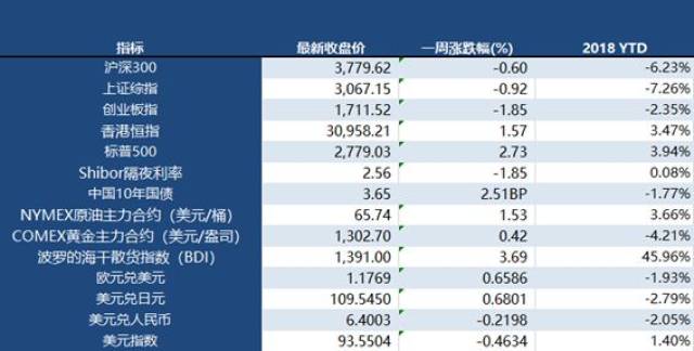 金融早参 | 平安银行：2023年净利润同比增长2.1%