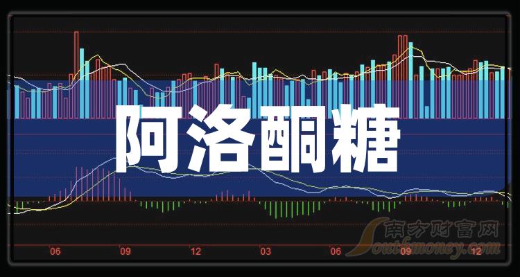 2024年6月2日乙酸钠价格行情最新价格查询