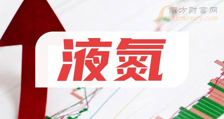 6月3日收盘棕榈油期货持仓较上日减持55626手