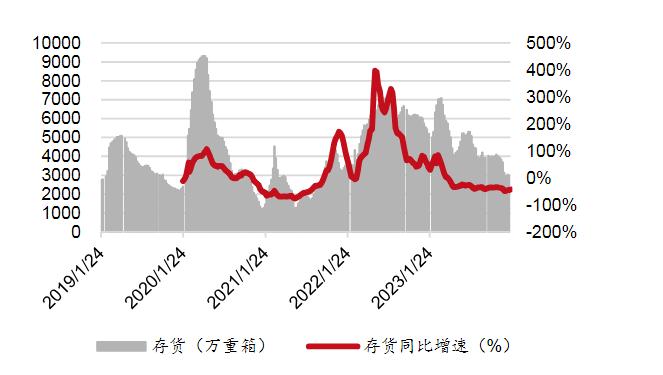 2024年6月6今日纯碱现货价格最新消息