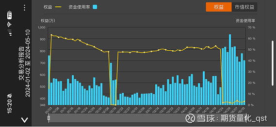 （2024年6月7日）今日PVC期货最新价格行情查询