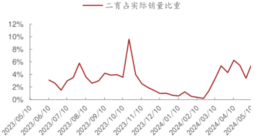 17部门联合“数据要素×”三年行动计划 数字经济ETF（560800）涨0.52%