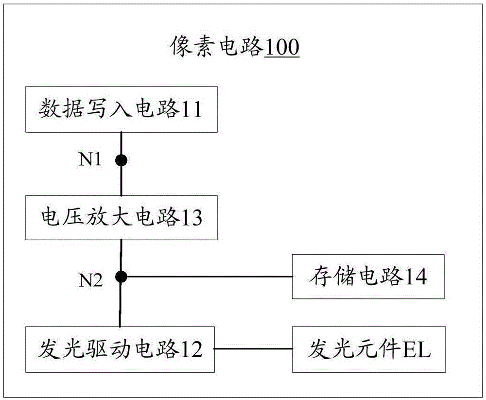 京东方Ａ公布国际专利申请：“显示面板及其制备方法、及显示装置”