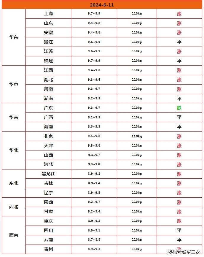 6月11日玉米淀粉期货持仓龙虎榜分析：多方进场情绪高涨