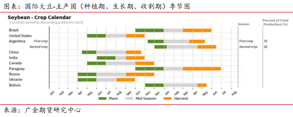 6月11日菜籽粕期货持仓龙虎榜分析：乾坤期货增仓11253手空单