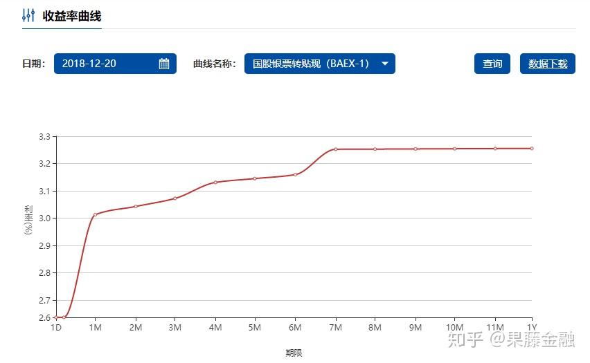 金融早参 | 国家医保局：年轻人应积极参保，不能算小账吃大亏