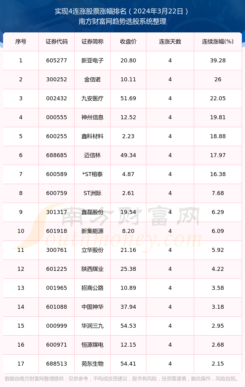 2024年6月12日玉米淀粉价格行情最新价格查询