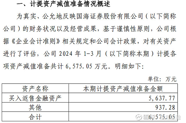 中证协修改券商债券业务执业质量评价办法