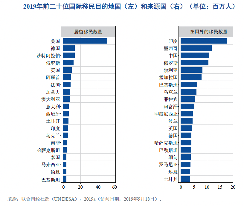 1-4月经哈萨克斯坦过境货运量约1070万吨