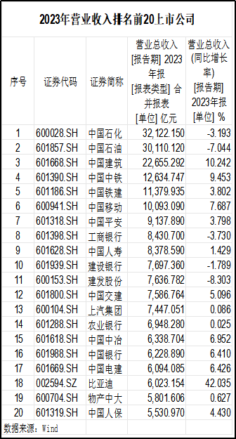 金融早参 | 中行、农行公布2023年财报