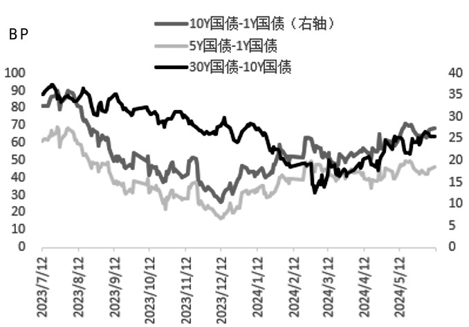 5月份南非制造业活动降至四个月低点