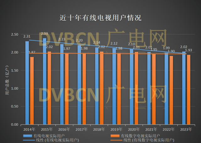 斯里兰卡上市公司一季度企业财报喜忧参半