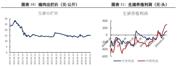 2024年7月1日豆粕价格行情最新价格查询