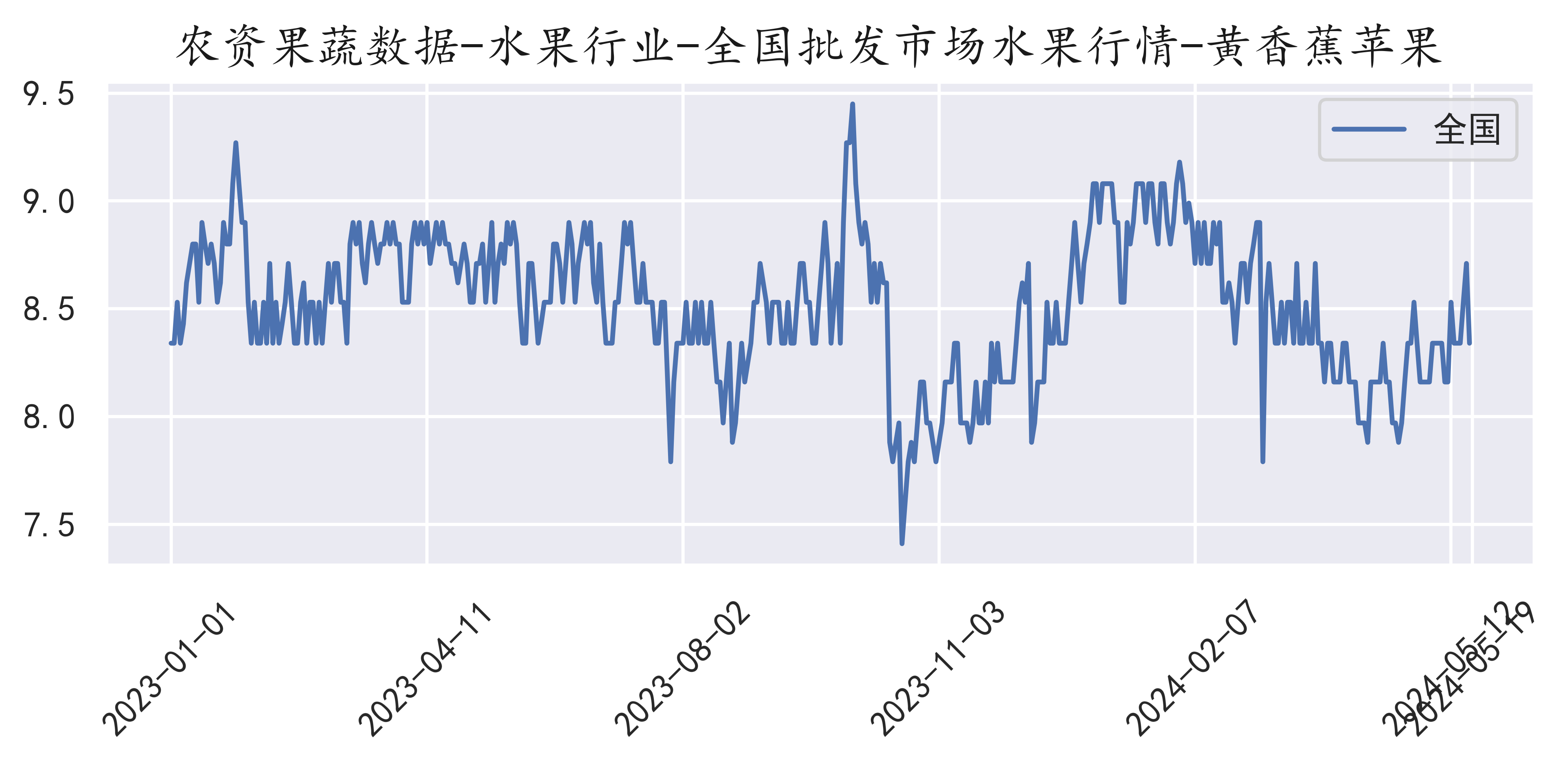 2024年7月1日豆粕价格行情最新价格查询