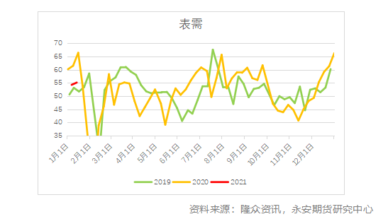 7月1日纯碱期货持仓龙虎榜分析：多方进场情绪强于空方