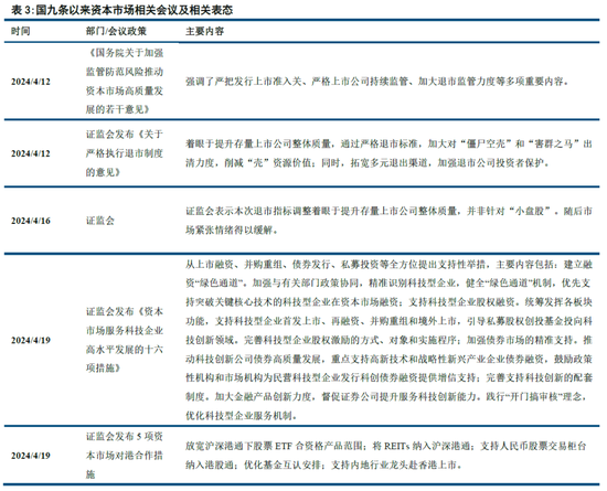 政府的目标是在五年内为高科技领域培养28万名劳动力