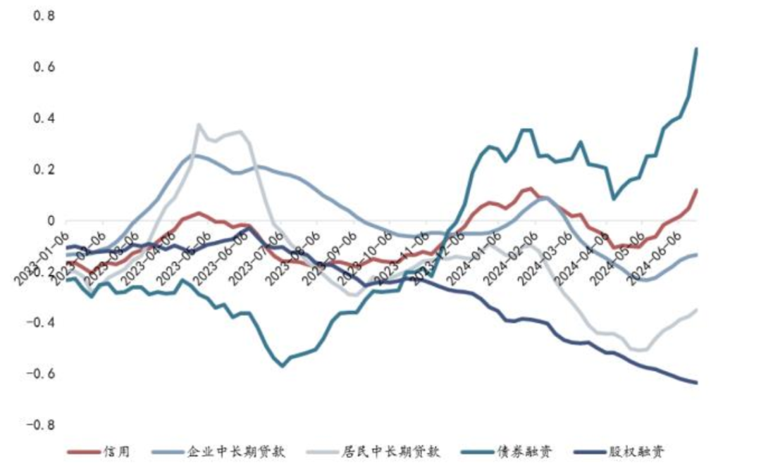 兴业基金：春节展现中国经济韧性，可通过沪深300和中证500等宽基ETF产品布局A股市场