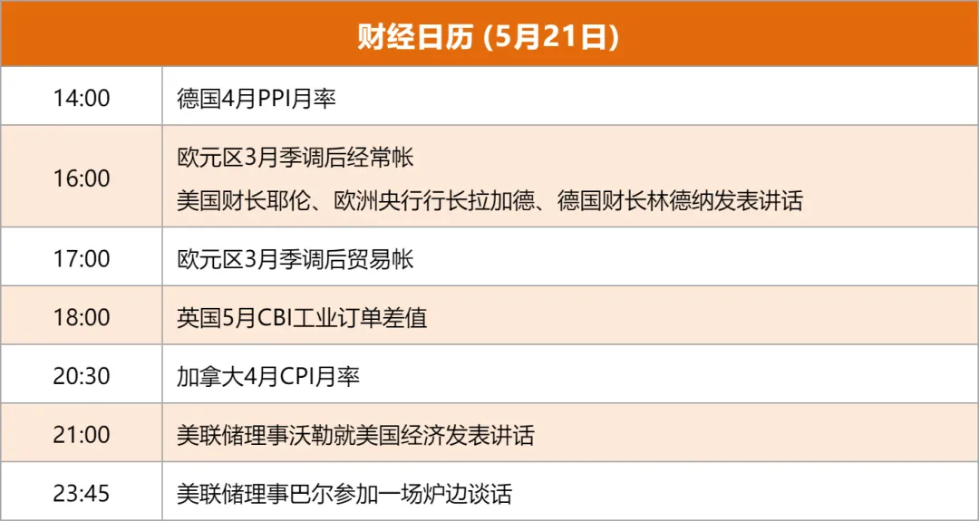 金融早参 | 商业银行积极对接房地产项目“白名单”