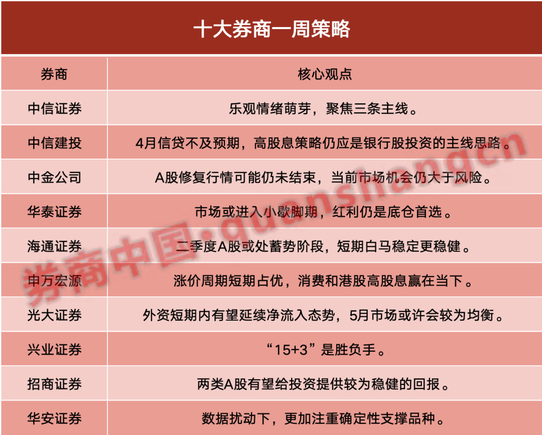 多资产多策略优势凸显 中欧低波系列稳中求进