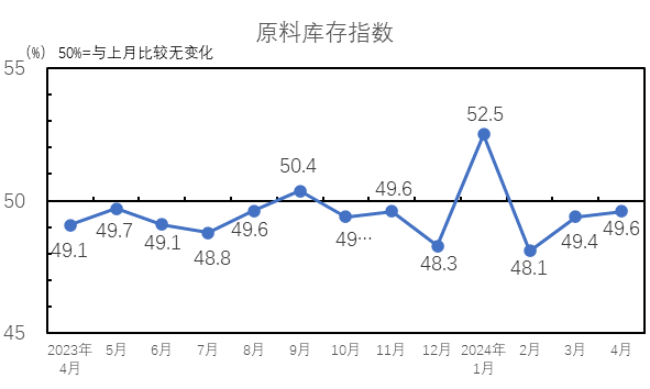 2024年8月1日今日现货棉花价格最新报价多少钱一吨