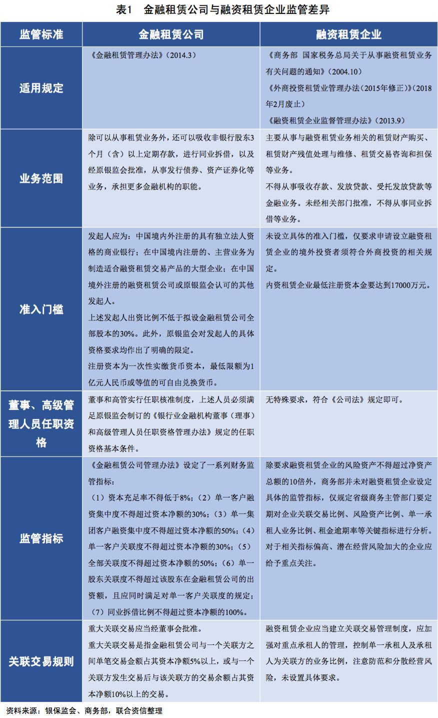 走进博时固收｜债券市场展望与投资策略分享