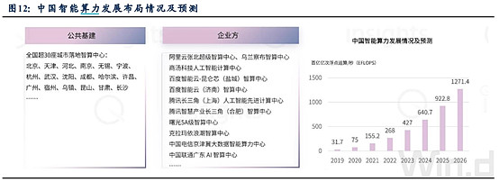 人工智能行业前景广阔，人工智能AIETF（515070）近一月成交量提升明显