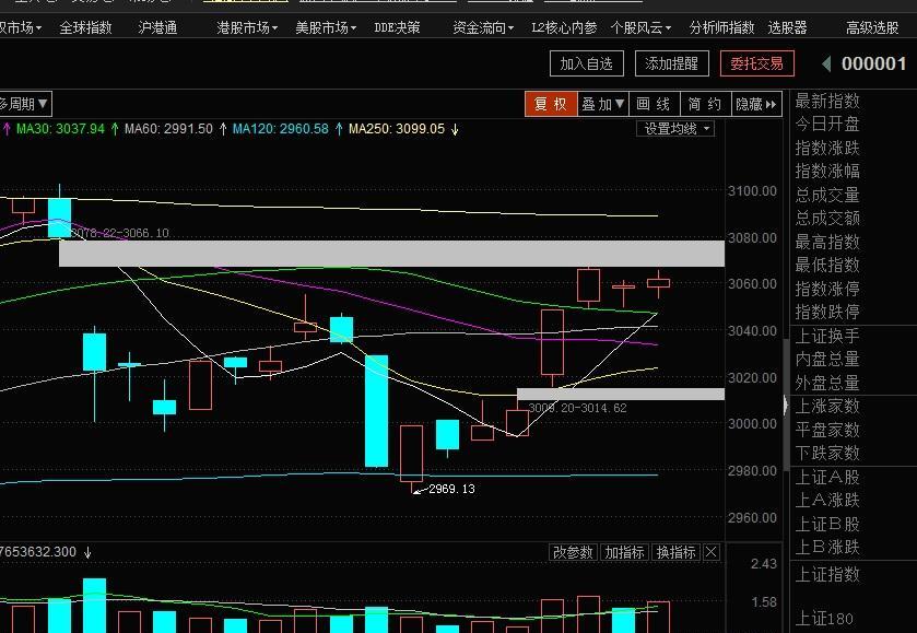 金融早参 | 人民币汇率重回年初高点