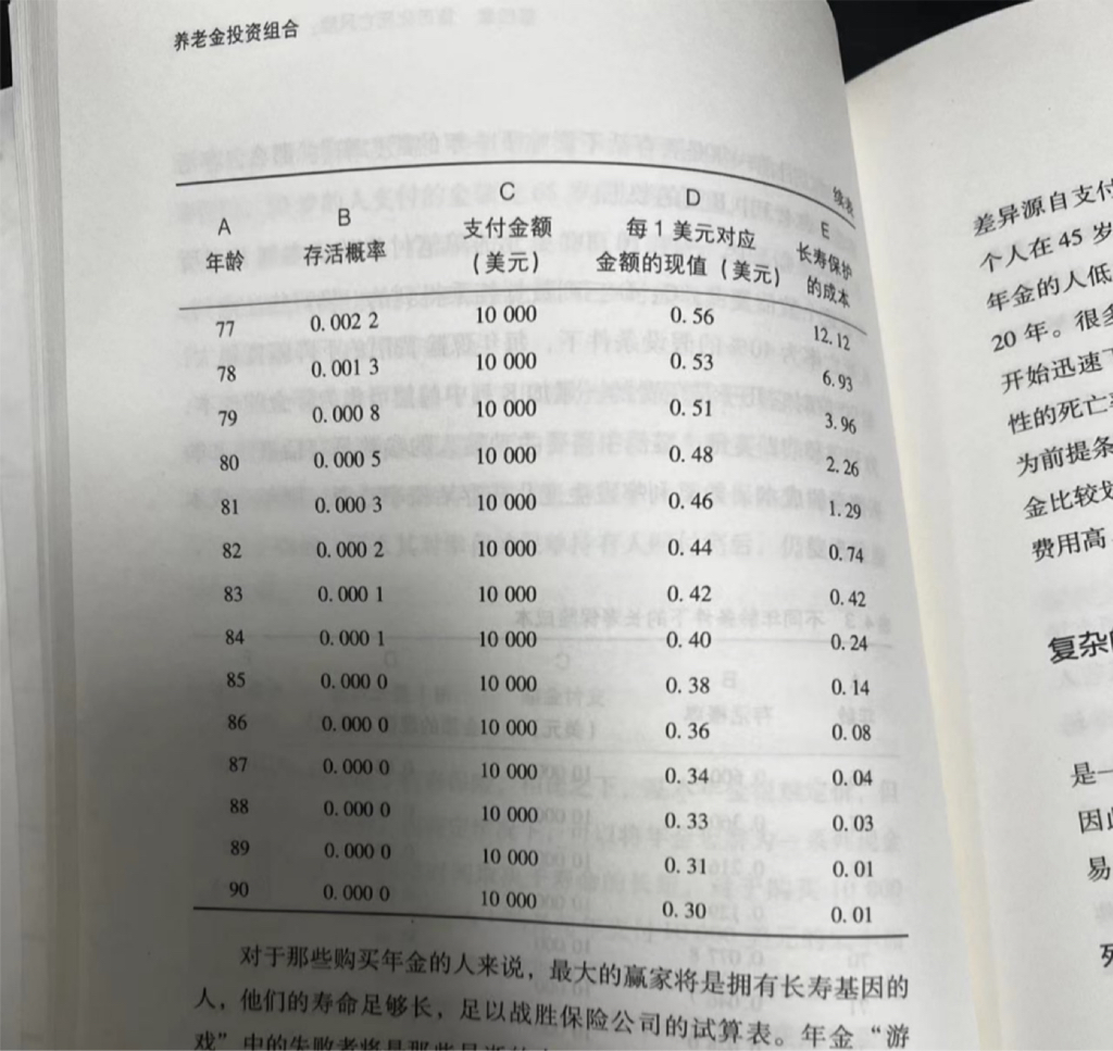 债圈大家说9.6 | 券商合并潮、利差走阔、24续作特别国债01、8月PMI点评