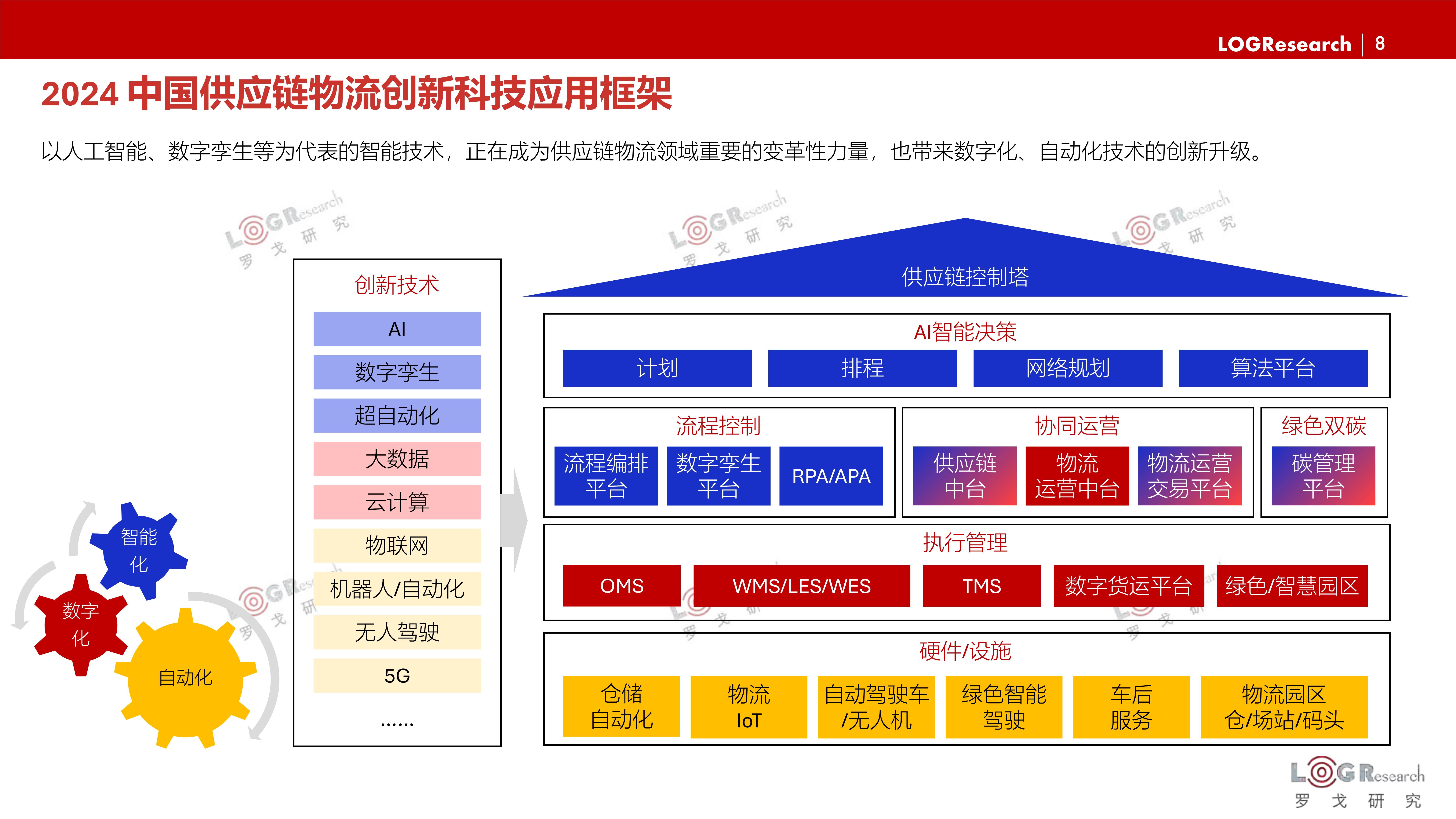 报告显示：我国区域科技创新水平进一步提升