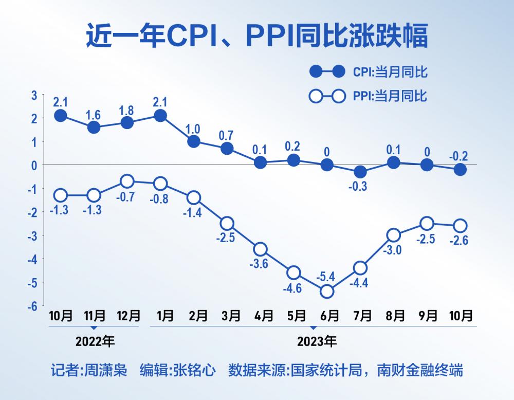 9月9日玉米期货持仓龙虎榜分析：玉米期货后市是否能维持下行趋势