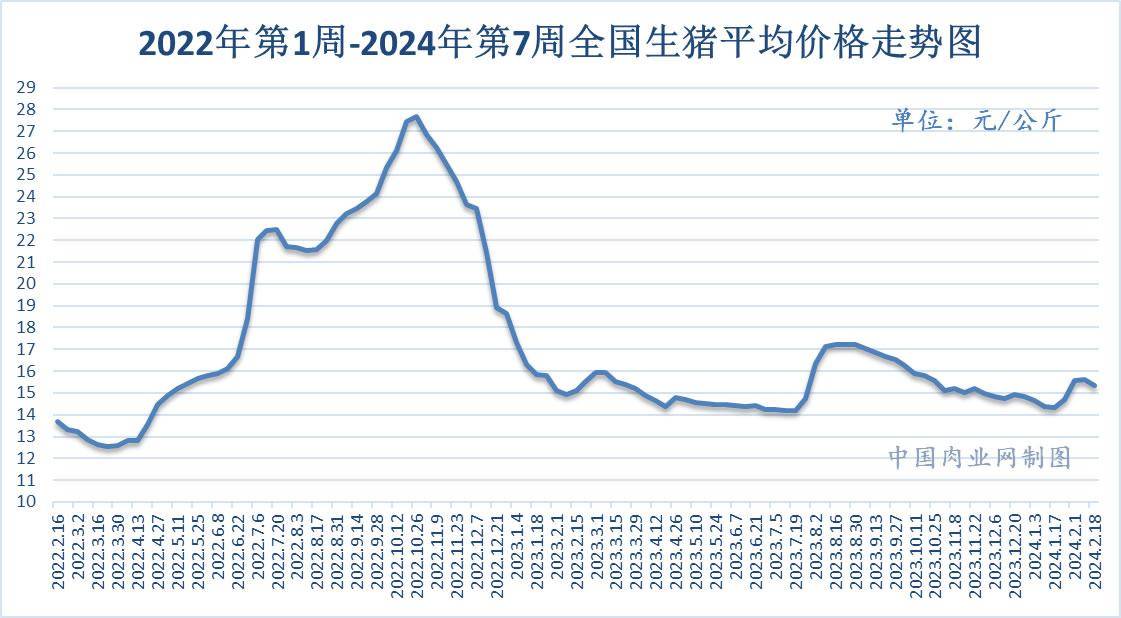 2024年9月14日皮棉价格行情今日报价查询