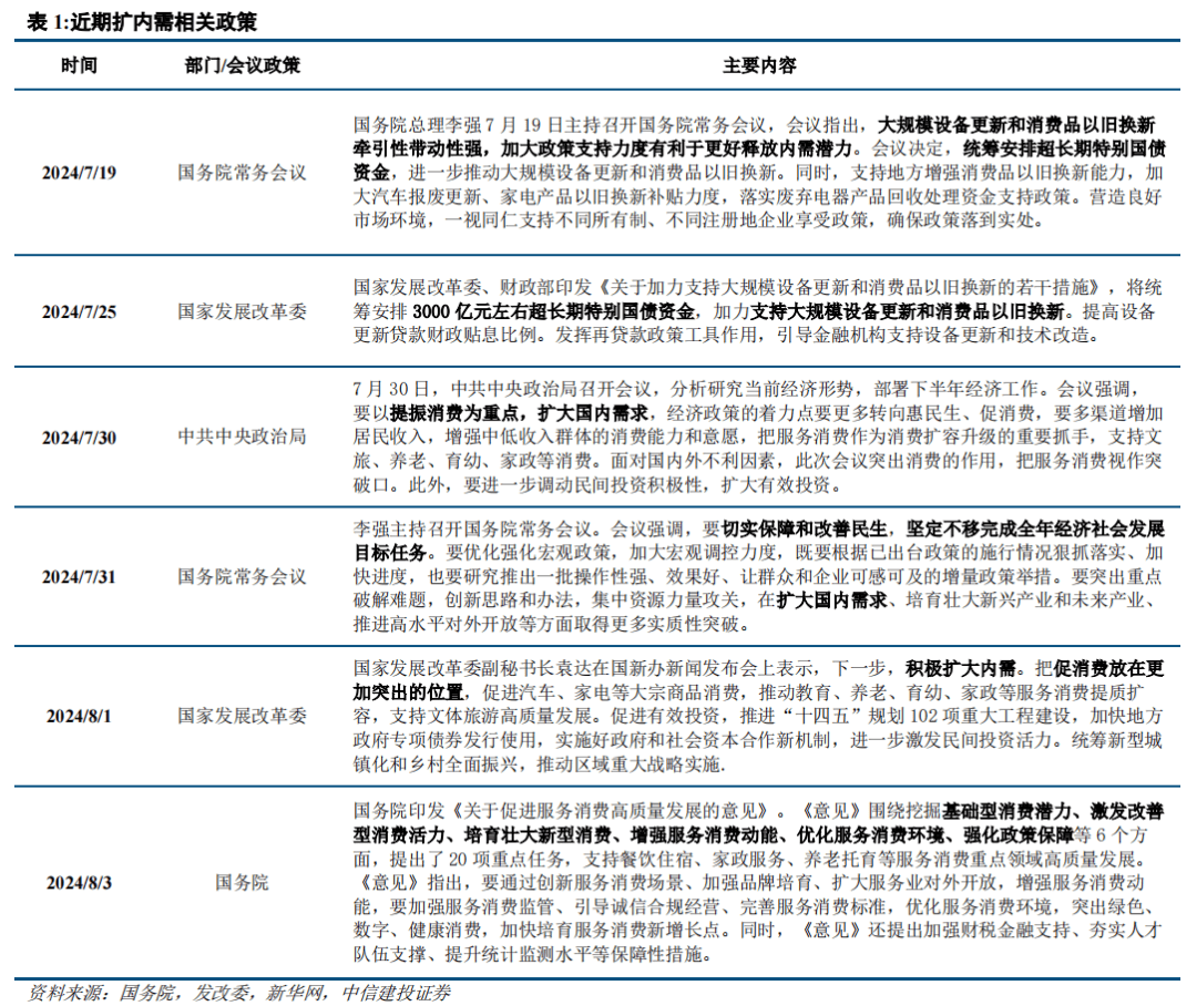 兴业基金邹慧：红利资产依然有比较好的配置基础