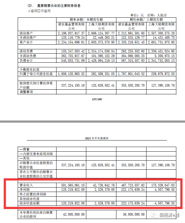 重磅！迷你基金或迎“新规”