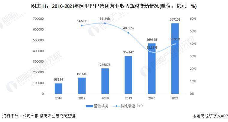 年报干货来了！中欧基金蓝小康、葛兰、刘伟伟分享投研心得与后市观点