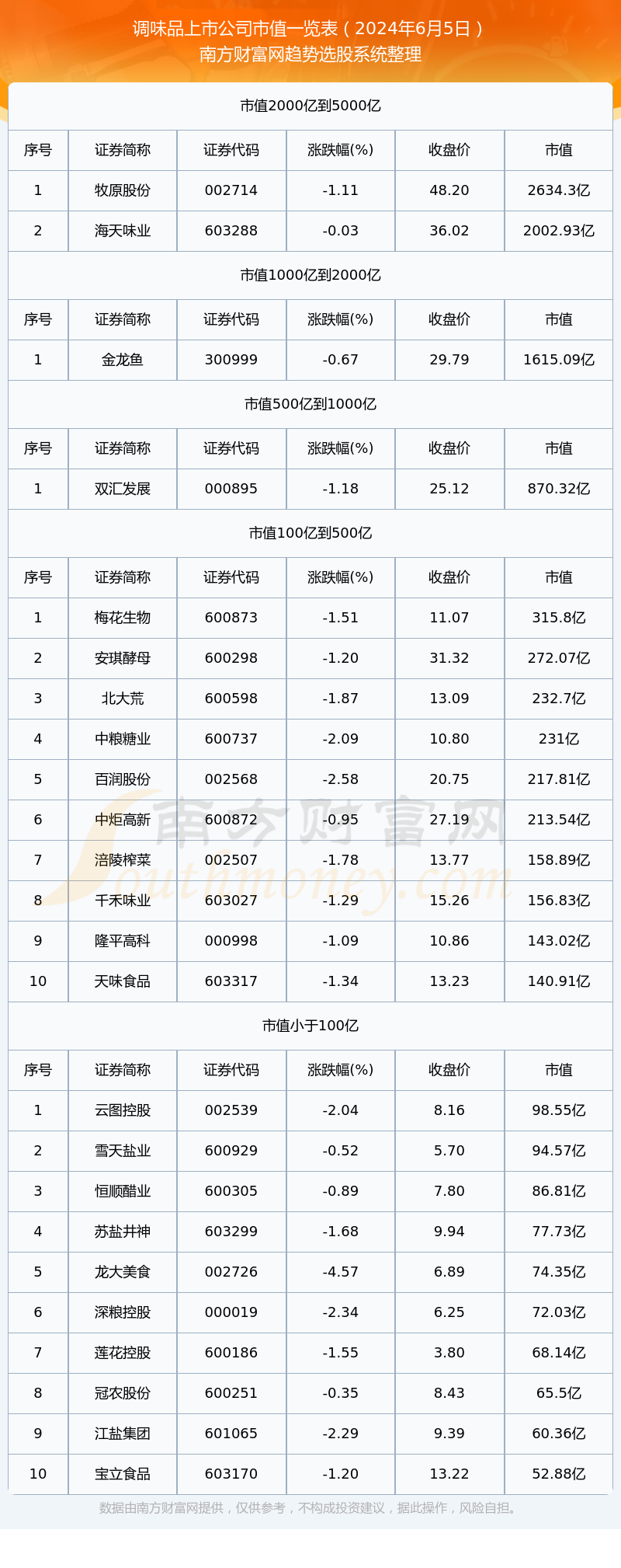 2024年世界风险指数：菲律宾连续16年成为风险最高国家