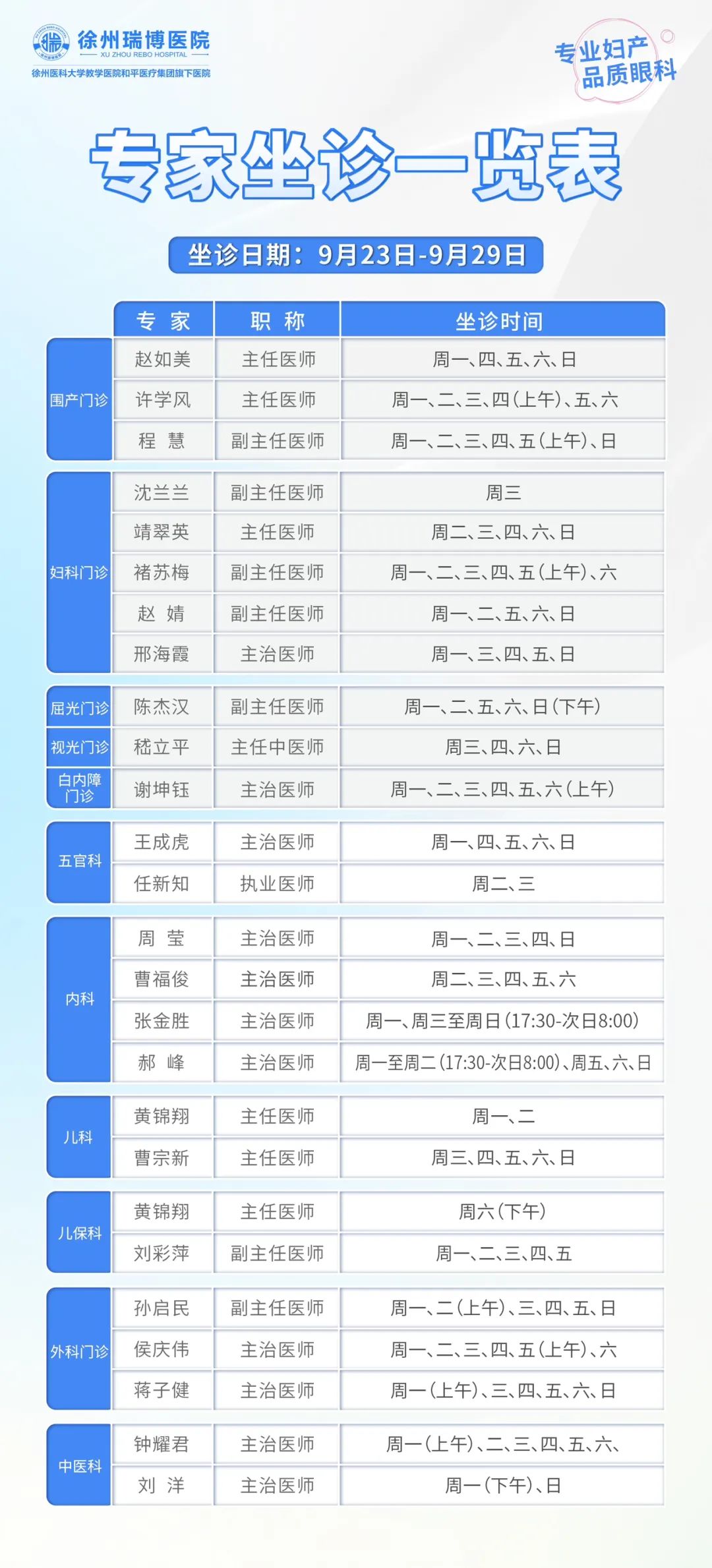 2024年9月29日最新磺酸价格行情走势查询