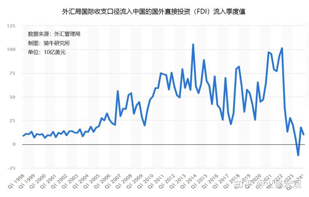 欧洲央行将关键利率下调至3.5%