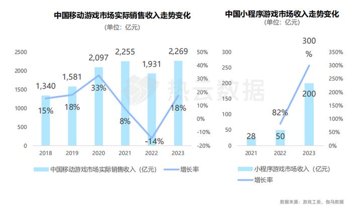 券商2024年投行评级正式启动 参评债券项目同比激增1072个