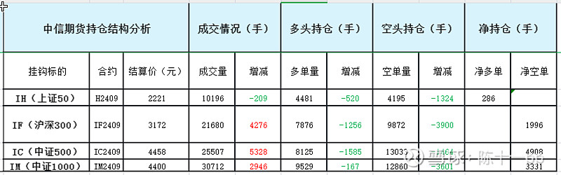 （2024年10月2日）今日美黄豆期货最新价格行情