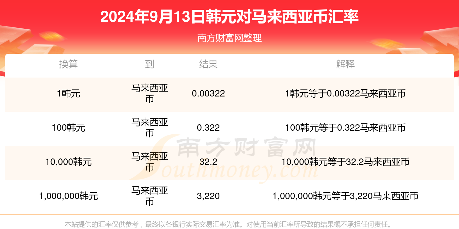 2024年10月2日硼酸价格行情今日报价查询