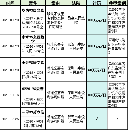 【企业动态】恒宝股份新增1件判决结果，涉及买卖合同纠纷