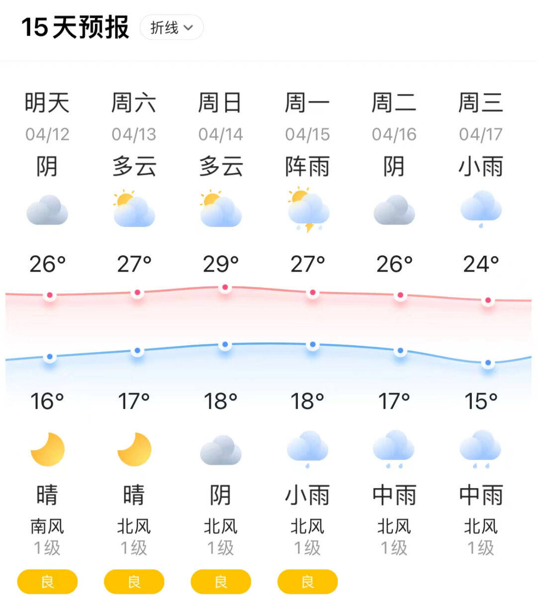 （2024年10月4日）今日美燕麦期货最新价格行情