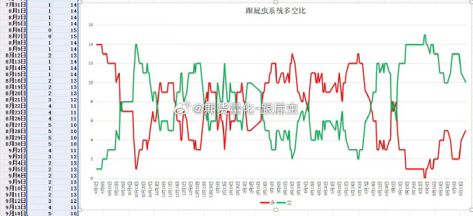 2024年10月5日今日白糖价格最新行情走势