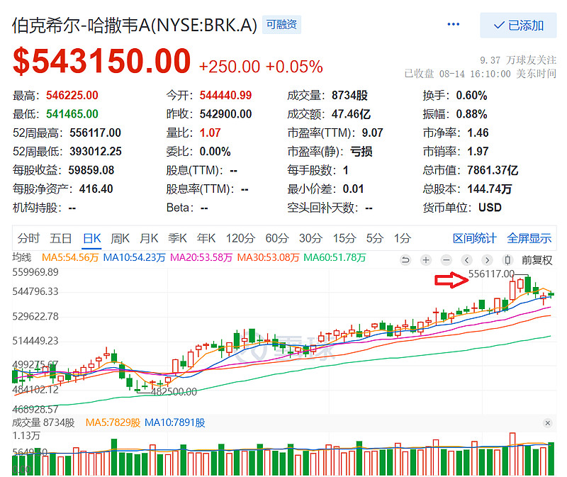 重仓资源股！黄海、叶勇最新持仓曝光