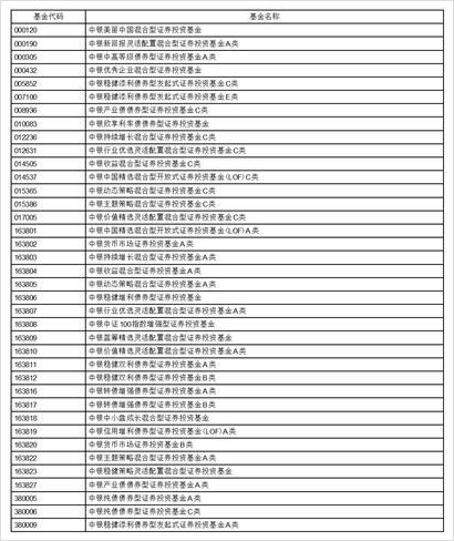 【基金经理手记】 债市行情仍在，短期财政政策是焦点