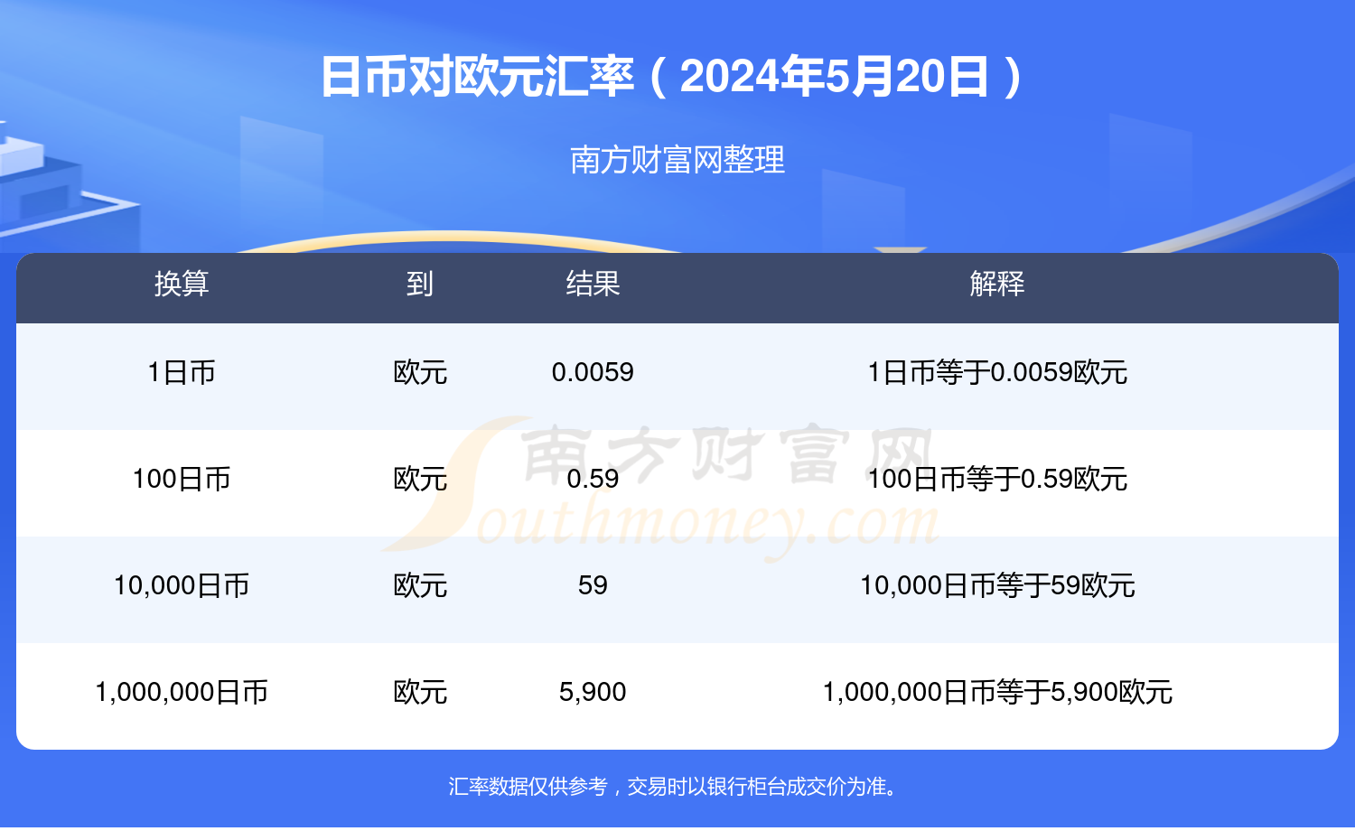 （2024年10月22日）今日玻璃期货最新价格行情查询