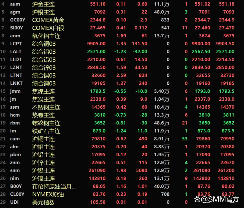 金融早参 | 广东保险业针对台风“摩羯”支付赔款超4000万元