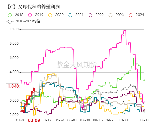 2024年11月27日玉米淀粉价格行情今日报价查询